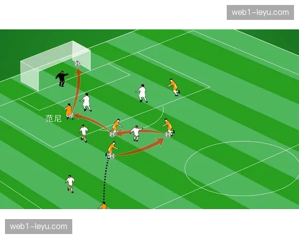 利物浦定位球进攻蜕变 从联赛垫底到三月效率榜首